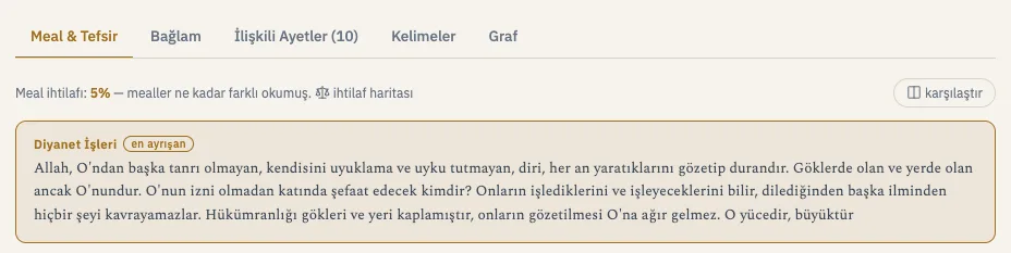 Bir ayet sayfasının sekmeleri: Meal ve Tefsir, Kelimeler, Bağlam, Graf